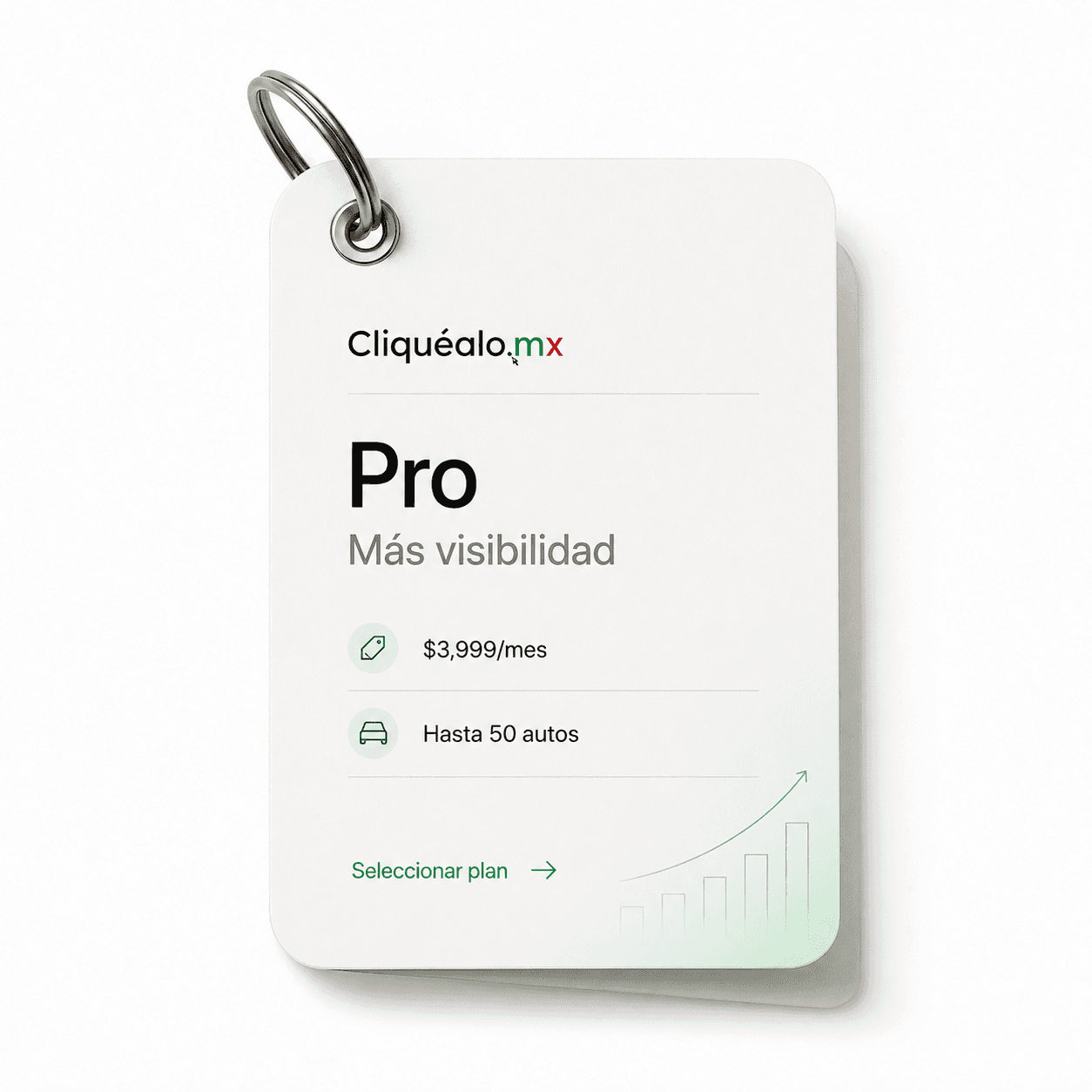 Etiqueta del paquete Pro de Cliquéalo