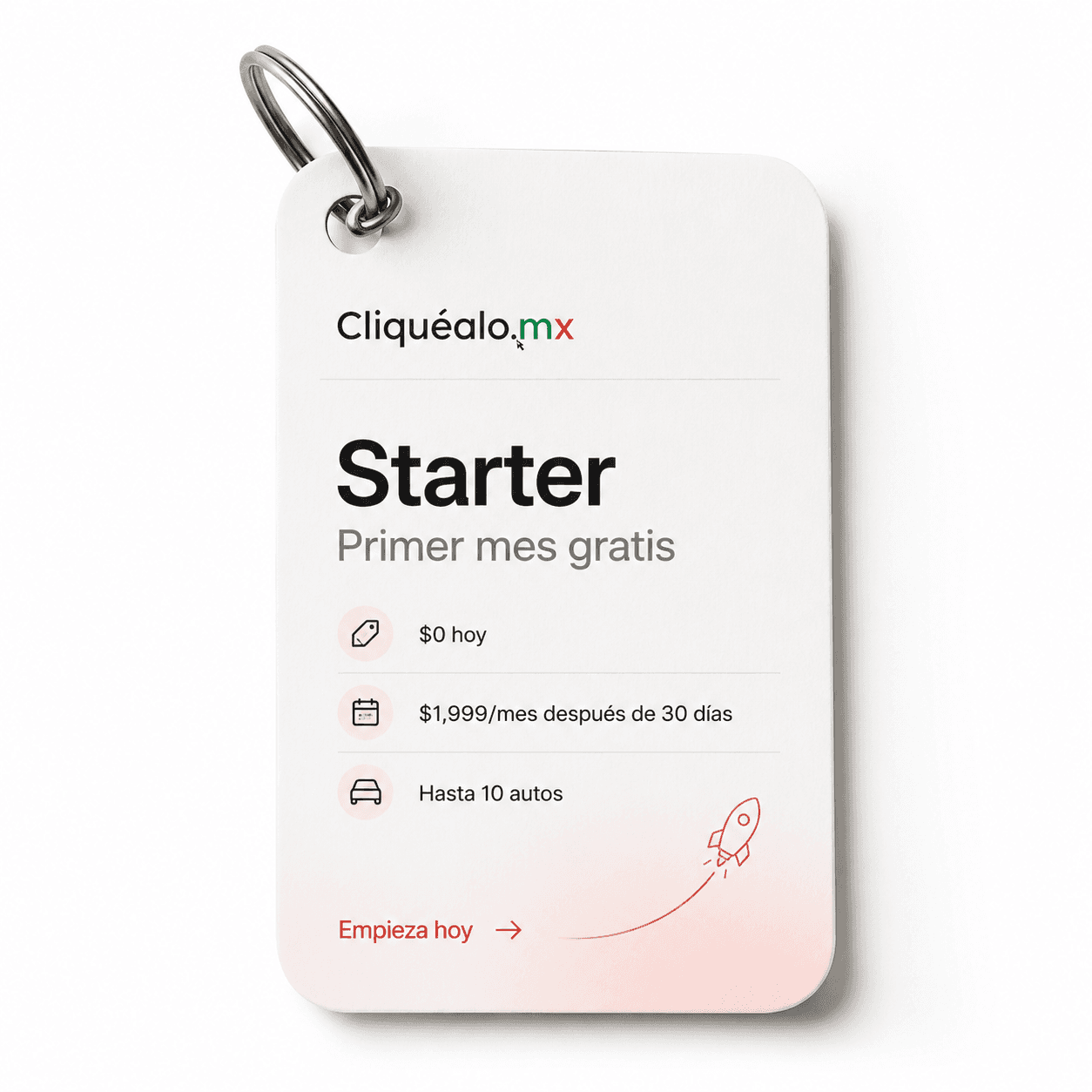 Etiqueta del paquete Starter de Cliquéalo